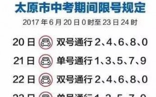 运城29号还限号吗，运城限号2021最新限号9月