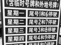 限号限行区别在哪里？限号和限行一样吗？