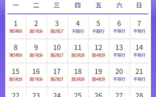 临时牌照限号限行吗，临时牌照限号限行吗北京？