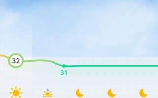 郑州天气预报15天，郑州天气预报15天？