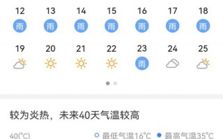 上周天气情况回顾，济南上周天气情况回顾