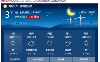 华阴天气预报40天，华阴天气预报30天准确 一个月