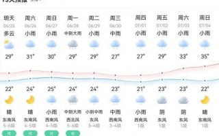 缙云天气预报30天？缙云天气预报30天最火的一句？