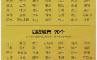 青岛限行限号规定表？青岛限行限号规定表最新？