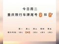 重庆限号限那些地方，重庆限号限哪些地方？