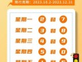 10月8号沧州限号，10月8号沧州限号多少