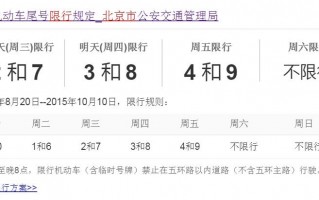 成都8月18号限号，成都8月18号限号吗？