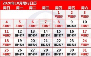 给我放六号六限行吗？6号星期几限号？