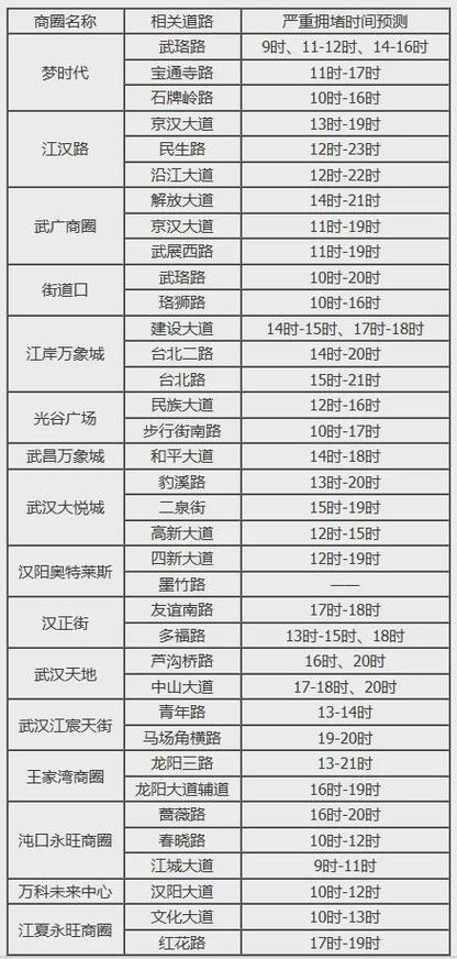 河南淮滨限行限号吗,淮滨限行通知2020-第4张图片-巾百福 河南淮滨限行限号吗,淮滨限行通知2020-第4张图片-巾百福