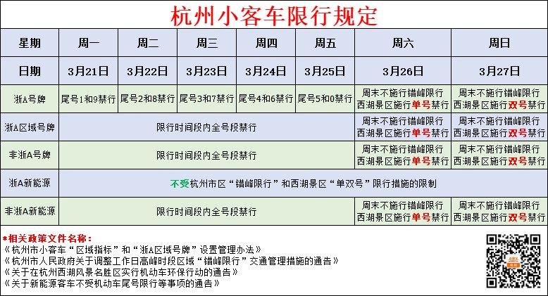 大运会货车限行限号?大运高速限速多少?-第3张图片-巾百福 大运会货车限行限号?大运高速限速多少?-第3张图片-巾百福