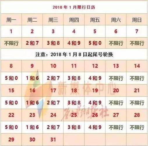 明天香河限号多少号?明天香河限号几和几?-第6张图片-巾百福 明天香河限号多少号?明天香河限号几和几?-第6张图片-巾百福