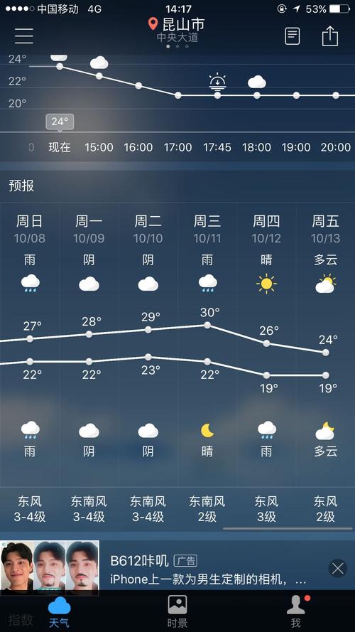 苏州天气15天预报?苏州天气15天预报最新?-第5张图片-巾百福 苏州天气15天预报?苏州天气15天预报最新?-第5张图片-巾百福