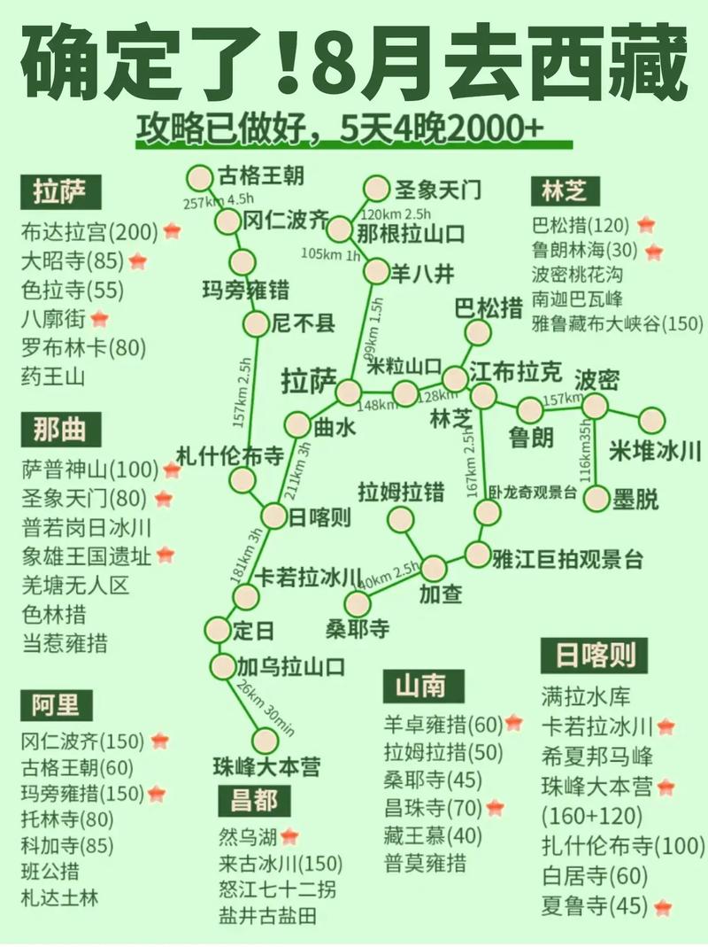 西藏天气预报30天,西藏天气预报30天准确一览表?-第4张图片-巾百福 西藏天气预报30天,西藏天气预报30天准确一览表?-第4张图片-巾百福