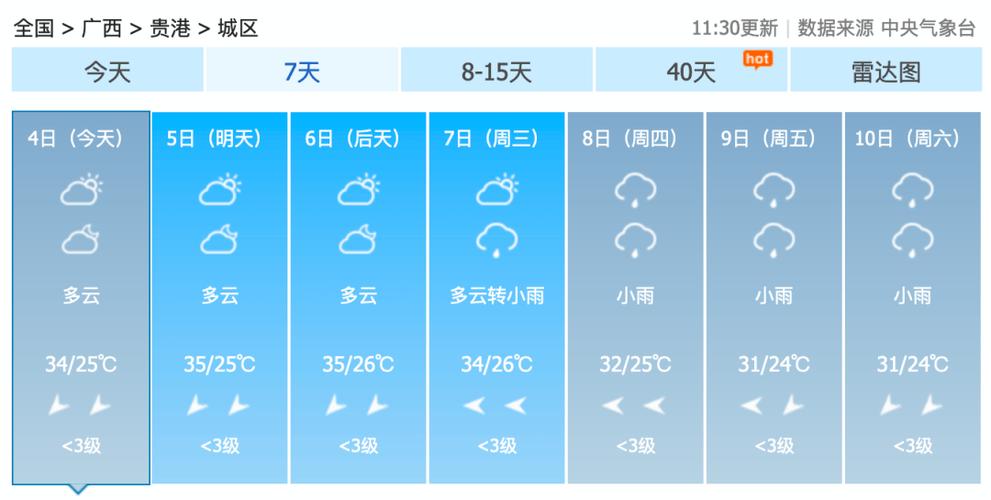 北部湾天气预报3天，未来三天北部湾广场天气-第1张图片-巾百福