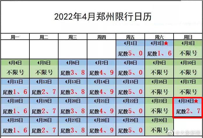 4月28号杭州限号，4月28号杭州限号吗-第6张图片-巾百福