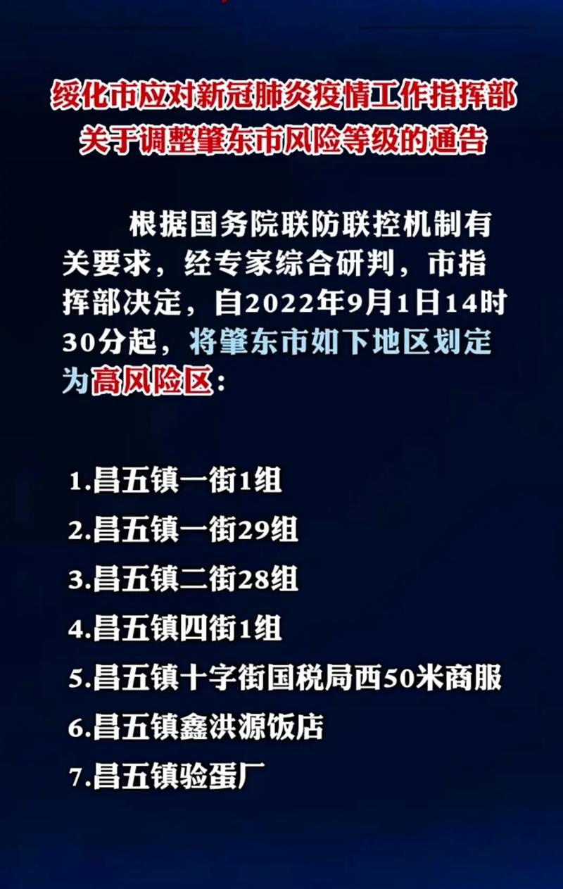 肇东天气预报一周?肇东天气预报一周7天准确?-第1张图片-巾百福 肇东天气预报一周?肇东天气预报一周7天准确?-第1张图片-巾百福