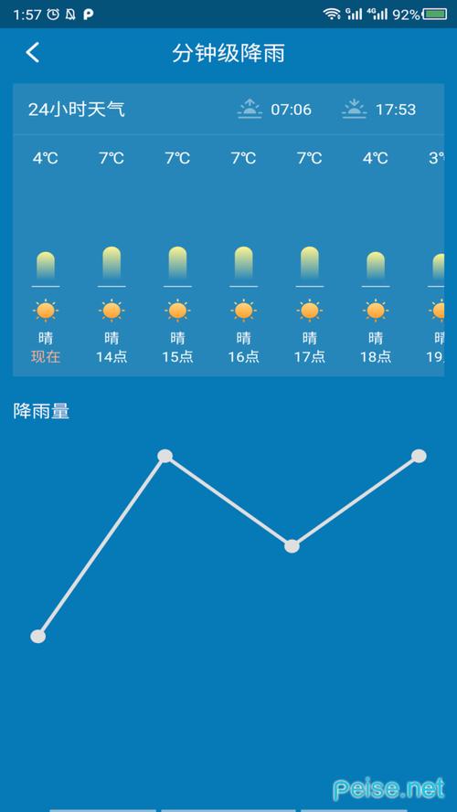 肇东天气预报一周?肇东天气预报一周7天准确?-第5张图片-巾百福 肇东天气预报一周?肇东天气预报一周7天准确?-第5张图片-巾百福