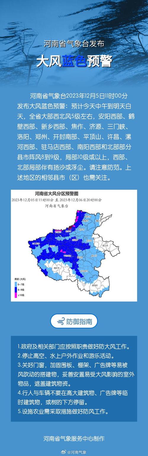 襄垣天气预报15天?襄垣天气预报15天气温?-第2张图片-巾百福 襄垣天气预报15天?襄垣天气预报15天气温?-第2张图片-巾百福
