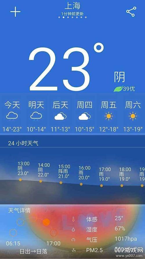 襄垣天气预报15天?襄垣天气预报15天气温?-第4张图片-巾百福 襄垣天气预报15天?襄垣天气预报15天气温?-第4张图片-巾百福