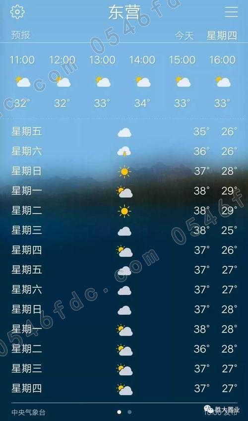 东营近海天气预报,东营海港天气预报一周-第3张图片-巾百福 东营近海天气预报,东营海港天气预报一周-第3张图片-巾百福
