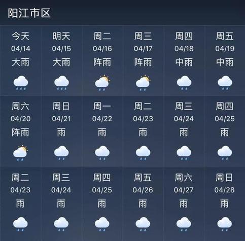 桂平天气预报30天,桂平天气预报30天查询结果表最新?-第2张图片-巾百福 桂平天气预报30天,桂平天气预报30天查询结果表最新?-第2张图片-巾百福