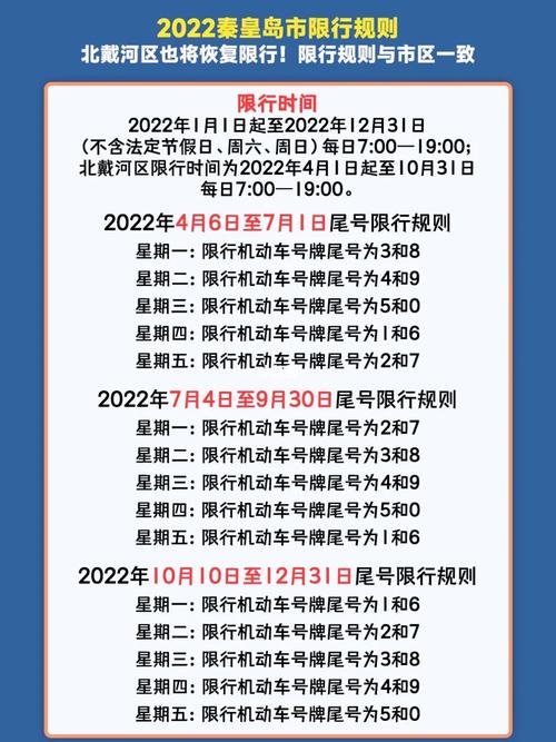 秦皇岛车辆限号电话，秦皇岛限号咨询电话-第2张图片-巾百福