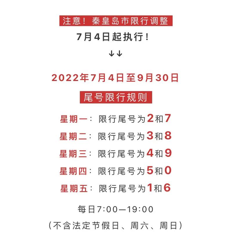 秦皇岛车辆限号电话，秦皇岛限号咨询电话-第3张图片-巾百福