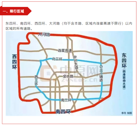 郑州限号按照什么限,郑州限号是怎么限的2021?-第6张图片-巾百福 郑州限号按照什么限,郑州限号是怎么限的2021?-第6张图片-巾百福