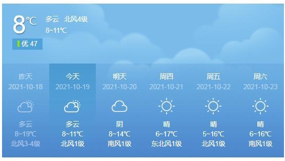 临城天气预报一周,临城的天气?-第5张图片-巾百福 临城天气预报一周,临城的天气?-第5张图片-巾百福