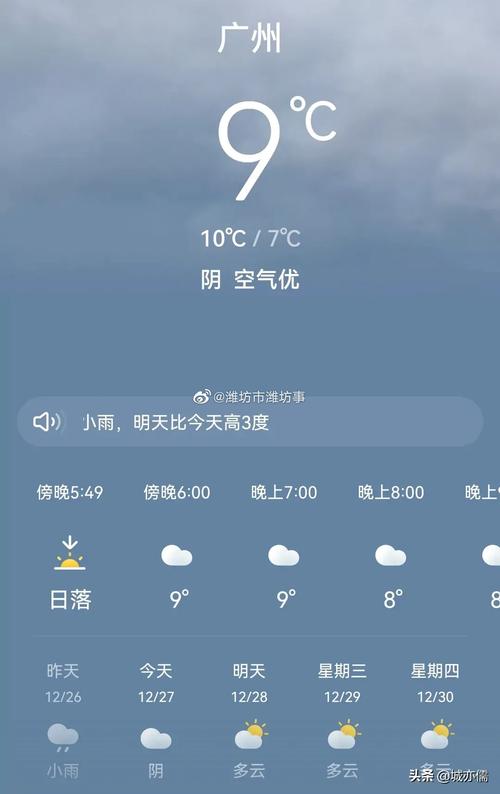 临城天气预报一周,临城的天气?-第6张图片-巾百福 临城天气预报一周,临城的天气?-第6张图片-巾百福