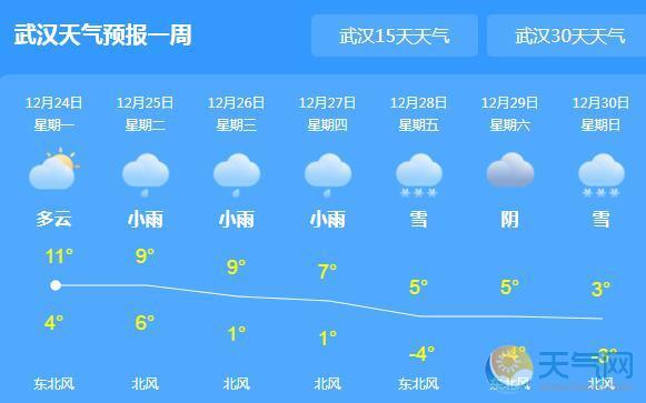 武汉市的天气预报,湖北省武汉市的天气预报-第2张图片-巾百福 武汉市的天气预报,湖北省武汉市的天气预报-第2张图片-巾百福