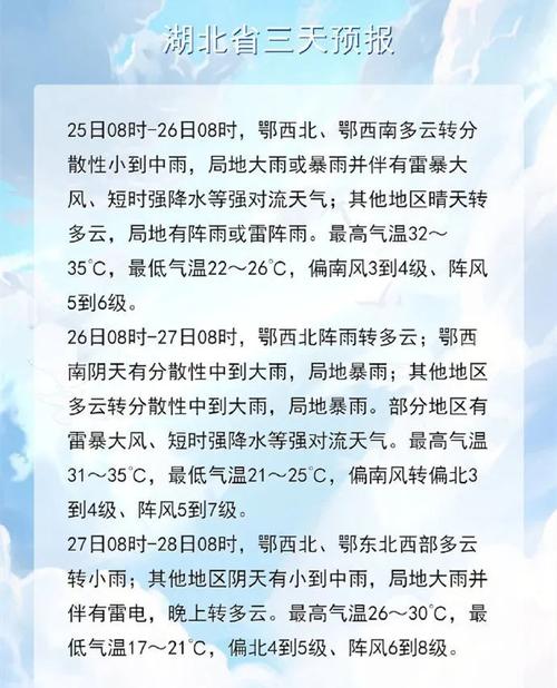 武汉市的天气预报,湖北省武汉市的天气预报-第3张图片-巾百福 武汉市的天气预报,湖北省武汉市的天气预报-第3张图片-巾百福