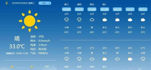 山东单县天气预报,山东单县天气预报今天?-第4张图片-巾百福 山东单县天气预报,山东单县天气预报今天?-第4张图片-巾百福