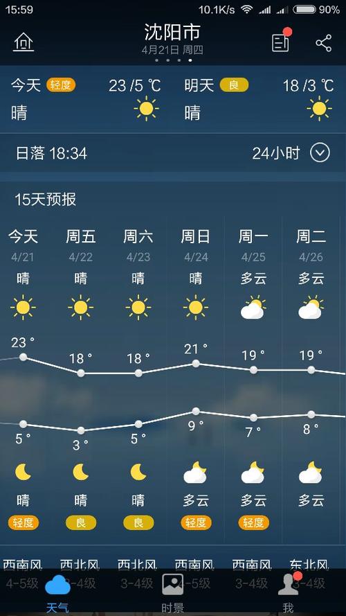 十一沈阳天气预报?十一沈阳天气预报查询?-第4张图片-巾百福 十一沈阳天气预报?十一沈阳天气预报查询?-第4张图片-巾百福