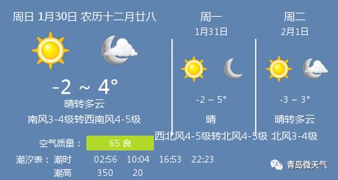 枝江天气预报15天?枝江天气预报15天当地?-第1张图片-巾百福 枝江天气预报15天?枝江天气预报15天当地?-第1张图片-巾百福