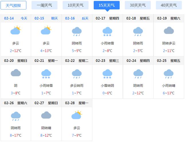 枝江天气预报15天?枝江天气预报15天当地?-第5张图片-巾百福 枝江天气预报15天?枝江天气预报15天当地?-第5张图片-巾百福