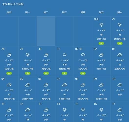 太仓天气预报查询,太仓天气预报查询40天?-第4张图片-巾百福 太仓天气预报查询,太仓天气预报查询40天?-第4张图片-巾百福
