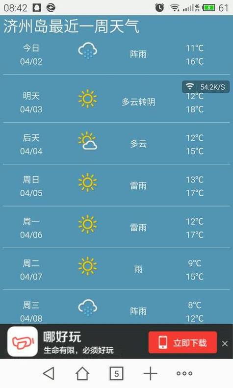 新河天气预报15天,新河天气预报15天准确?-第6张图片-巾百福 新河天气预报15天,新河天气预报15天准确?-第6张图片-巾百福