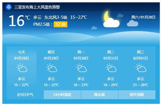 荆州洪湖市天气预报,湖北荆州洪湖市天气预报?-第4张图片-巾百福 荆州洪湖市天气预报,湖北荆州洪湖市天气预报?-第4张图片-巾百福