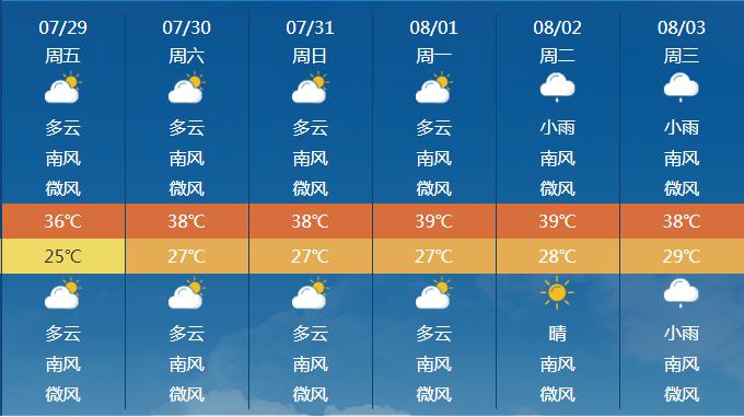 宝清双鸭山天气,黑龙江省双鸭山市宝山区天气30天?-第5张图片-巾百福 宝清双鸭山天气,黑龙江省双鸭山市宝山区天气30天?-第5张图片-巾百福