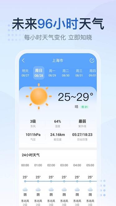 本周天气预报查询,长春本周天气预报查询?-第5张图片-巾百福 本周天气预报查询,长春本周天气预报查询?-第5张图片-巾百福