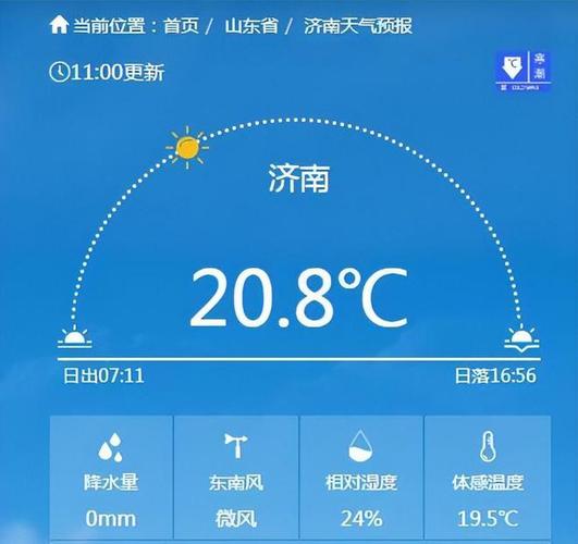 今日济南天气预报,今日济南天气预报最新消息?-第7张图片-巾百福 今日济南天气预报,今日济南天气预报最新消息?-第7张图片-巾百福