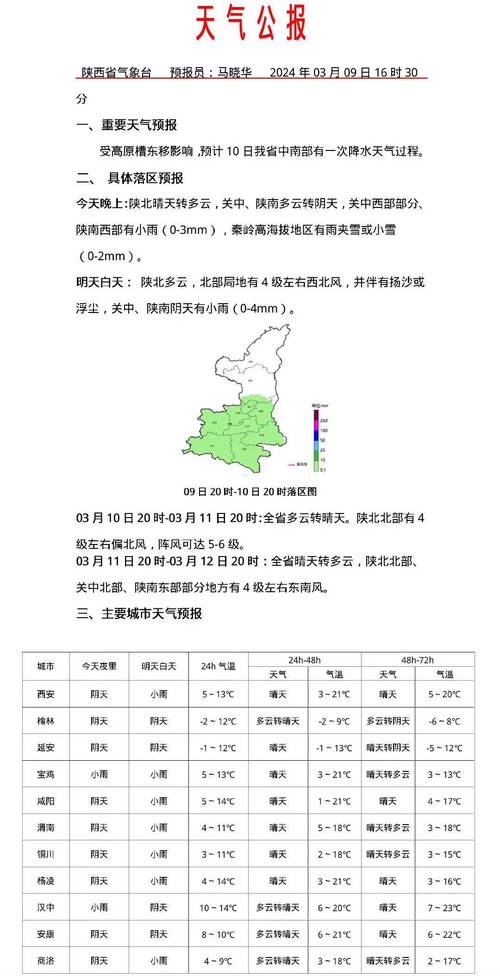 西安9月份天气预报,西安9月份天气预报30天查询西安-第2张图片-巾百福 西安9月份天气预报,西安9月份天气预报30天查询西安-第2张图片-巾百福