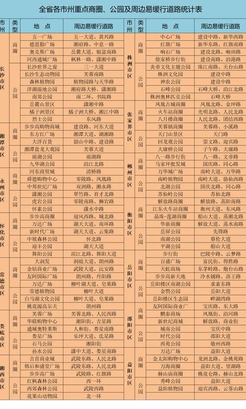 西安9月份天气预报,西安9月份天气预报30天查询西安-第3张图片-巾百福 西安9月份天气预报,西安9月份天气预报30天查询西安-第3张图片-巾百福