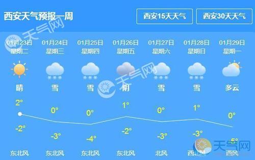 西安9月份天气预报,西安9月份天气预报30天查询西安-第4张图片-巾百福 西安9月份天气预报,西安9月份天气预报30天查询西安-第4张图片-巾百福