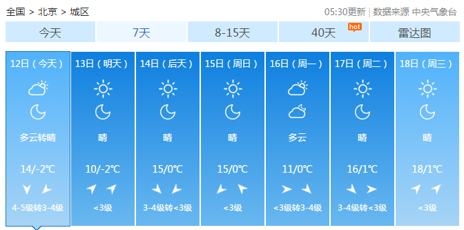 哈尔滨天气2345,哈尔滨天气预报?-第1张图片-巾百福 哈尔滨天气2345,哈尔滨天气预报?-第1张图片-巾百福