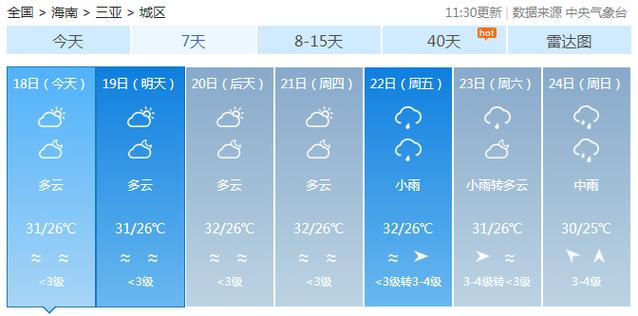 潍坊诸城天气预报,潍坊诸城天气预报一个月30天?-第3张图片-巾百福 潍坊诸城天气预报,潍坊诸城天气预报一个月30天?-第3张图片-巾百福