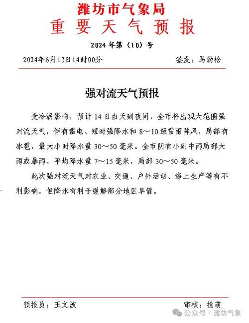 潍坊未来一周天气,潍坊未来一周天气趋势-第2张图片-巾百福 潍坊未来一周天气,潍坊未来一周天气趋势-第2张图片-巾百福