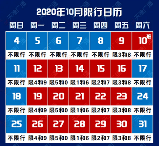 哈尔滨限号违规处罚,哈尔滨限号违规处罚规定?-第3张图片-巾百福 哈尔滨限号违规处罚,哈尔滨限号违规处罚规定?-第3张图片-巾百福