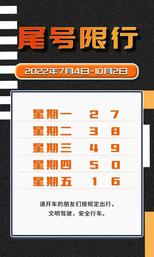 2017年望都限号?望都限号多少?-第1张图片-巾百福 2017年望都限号?望都限号多少?-第1张图片-巾百福